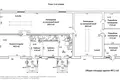 Warehouse 497 m² in Garanski selski Savet, Belarus