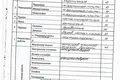Commercial property 1 670 m² in Byerazino, Belarus