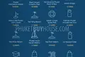 6 bedroom villa 399 m² Thalang, Thailand