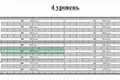 Warehouse 6 rooms 105 m² in Minsk, Belarus