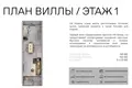 Дом 3 спальни 165 м² Бали, Индонезия