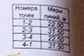 Parcelas  Bialarucki sielski Saviet, Belarús