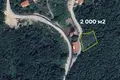 Parcelas  Budva, Montenegro