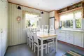 1 bedroom house 144 m² Ruunavaara, Finland