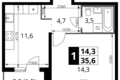 Mieszkanie 1 pokój 36 m² rejon leniński, Rosja