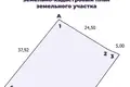 Земельные участки  Красненский сельский Совет, Беларусь