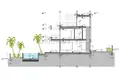 4-Zimmer-Villa 220 m² Grad Novalja, Kroatien