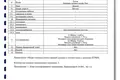 Коммерческое помещение 220 м² Минск, Беларусь
