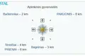 Дом 75 м² Алитусский район, Литва