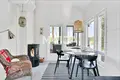 4 bedroom house 192 m² Ilomantsi, Finland