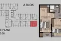 Mieszkanie 3 pokoi 100 m² Mezitli, Turcja
