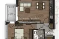 Apartment 72 m² Sofia, Bulgaria