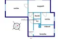 3 room apartment 65 m² Gyori jaras, Hungary