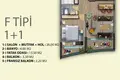 Mieszkanie 2 pokoi 74 m² Mezitli, Turcja