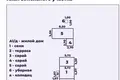 Дом 56 м² Ленино, Беларусь