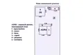 Maison 60 m² Aksakawshchyna, Bélarus