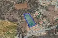 Atterrir  Pyrgos Lemesou, Chypre