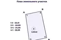 Земельные участки  Свислочский сельский Совет, Беларусь