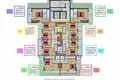 Wohnung 3 zimmer 90 m² Muratpasa, Türkei