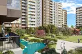 Residential complex New large residence with swimming pools and green areas close to the center of Antalya, Turkey