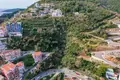 Land  Budva, Montenegro