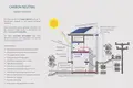 4 bedroom house 230 m² Sveti Stefan, Montenegro