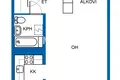 Wohnung 1 zimmer 31 m² Rovaniemi sub region, Finnland