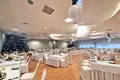 Exclusive Hotel Property with 110 rooms for Sale – Seaside Location in Northern Poland
