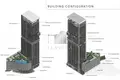 Wohnung 1 zimmer 816 m² Dubai, Vereinigte Arabische Emirate
