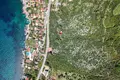 Land  Dobra Voda, Montenegro