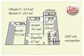 Квартира 2 комнаты 52 м² Гомель, Беларусь