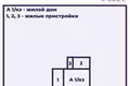 House 61 m² Jzufouski sielski Saviet, Belarus