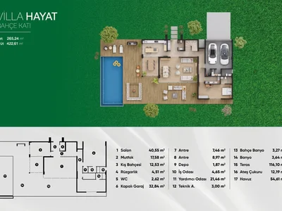 Villa Four and five bedroom villas.