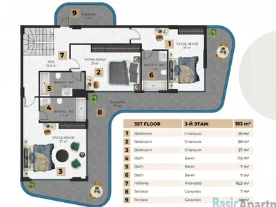 Willa Luxury villa in Kargicak