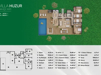 Villa Four and five bedroom villas.