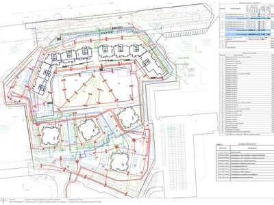 Residential complex Gulliver
