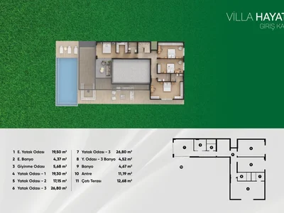 Villa Four and five bedroom villas.