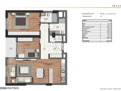 Zespół mieszkaniowy Guaranteed Income! Furnished 1+1 and 2+1 apartments managed by Ascott Hotels.