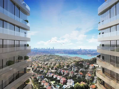 Zespół mieszkaniowy Beykoz Blue Residences