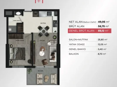 Residenz The Project in Bayraklı Location