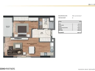 Zespół mieszkaniowy Guaranteed Income! Furnished 1+1 and 2+1 apartments managed by Ascott Hotels.