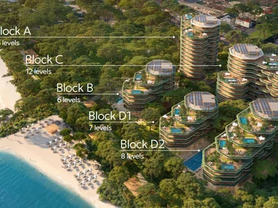 Wohnanlage Land Of Tomorrow
