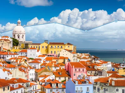 Golden Visa and tax benefits — that’s it. Will the Portuguese real estate market remain as attractive? Analysis and trends of the Portuguese real estate market in analytics from REALTING