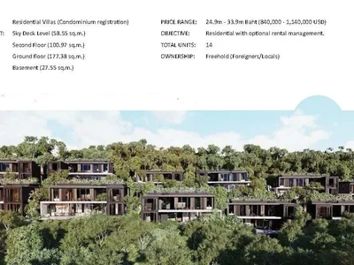 Villa Akra Residences Layan Valley Villas