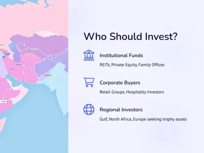 Commerce Sarıyer Commercial Mall Investment Opportunity – Istanbul
