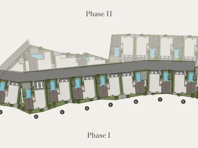 Villa Serene Raya
