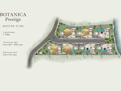 Villa Botanica Prestige 