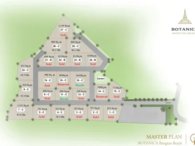 Villa Botanica Luxury Villas (phase 5)