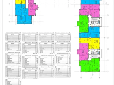 Edificio de apartamentos ZhK Shokolad
