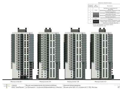 Residential complex Gulliver